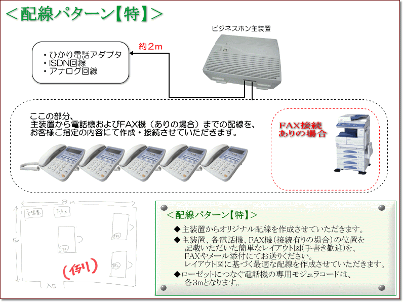 zp^[yz